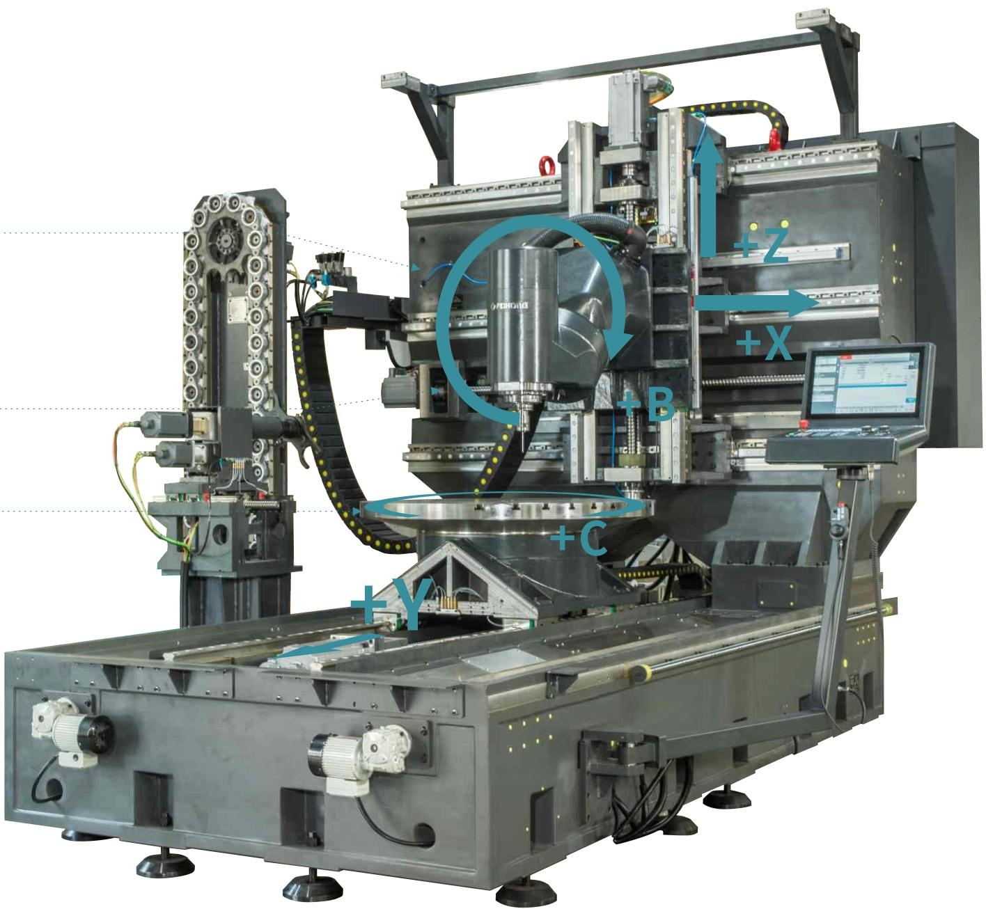 五轴联动加工中心